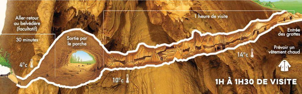 Ruta de la pancarta de la grottes du cerdon